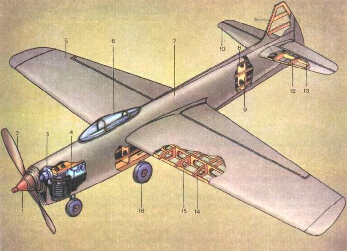 Модель самолета: 1 - кок винта; 2 - винт; 3 - микродвигатель (ДВС); 4 - топливный бачок; 5 - крыло; 6 - кабина; 7 - фюзеляж; 8 - шпангоут фюзеляжа; 9 - стрингер, 10 - стабилизатор; 11 - киль; 12 - нервюра стабилизатора; 13 - лонжерон стабилизатора; 14 - нервюра крыла; 15 - лонжерон крыла; 16 - шасси.