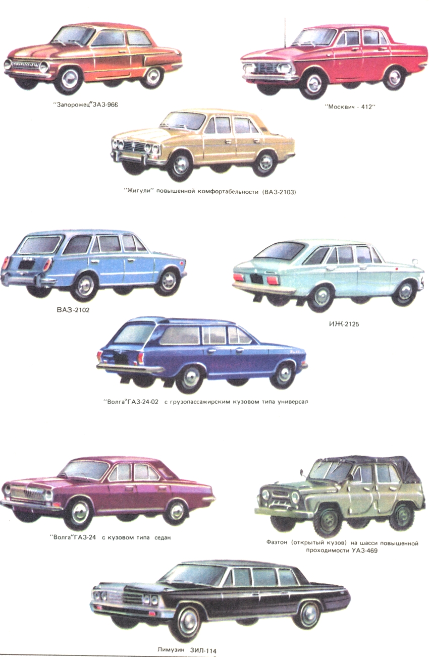 Основные виды легковых автомобиле с 1970 по 1990 г.