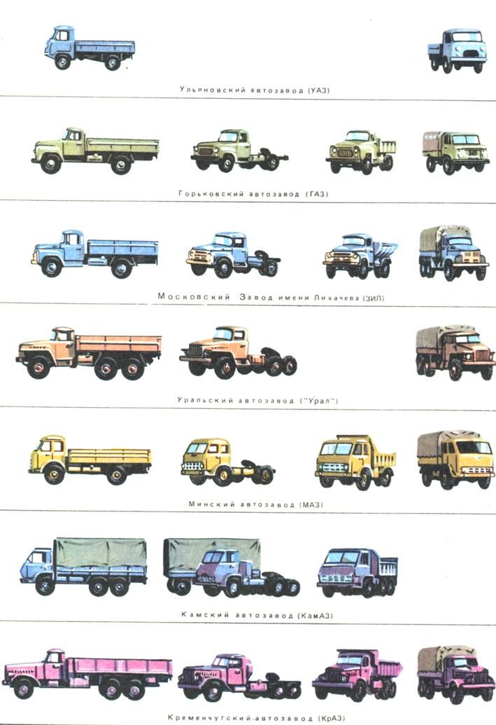 Грузовые автомобили различных заводов