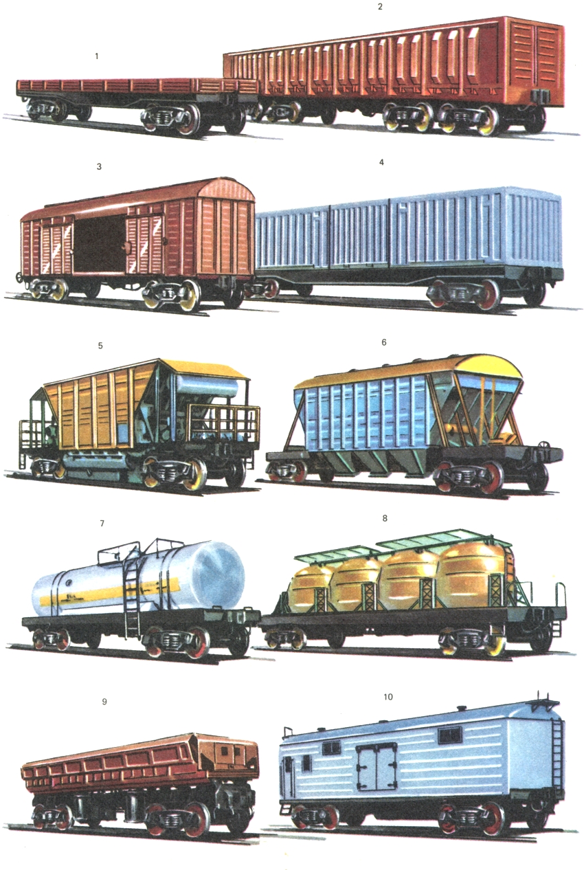 Типы современных грузовых вагонов: 1 - четырехосная платформа; 2 - восьмиосный полувагон; 3 - грузовой