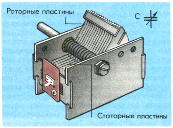 Конструкция конденсатора переменной емкости