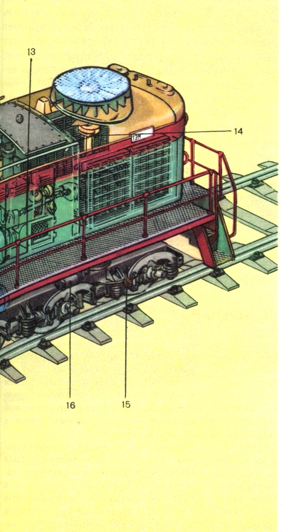 Схема локомотива в разрезе