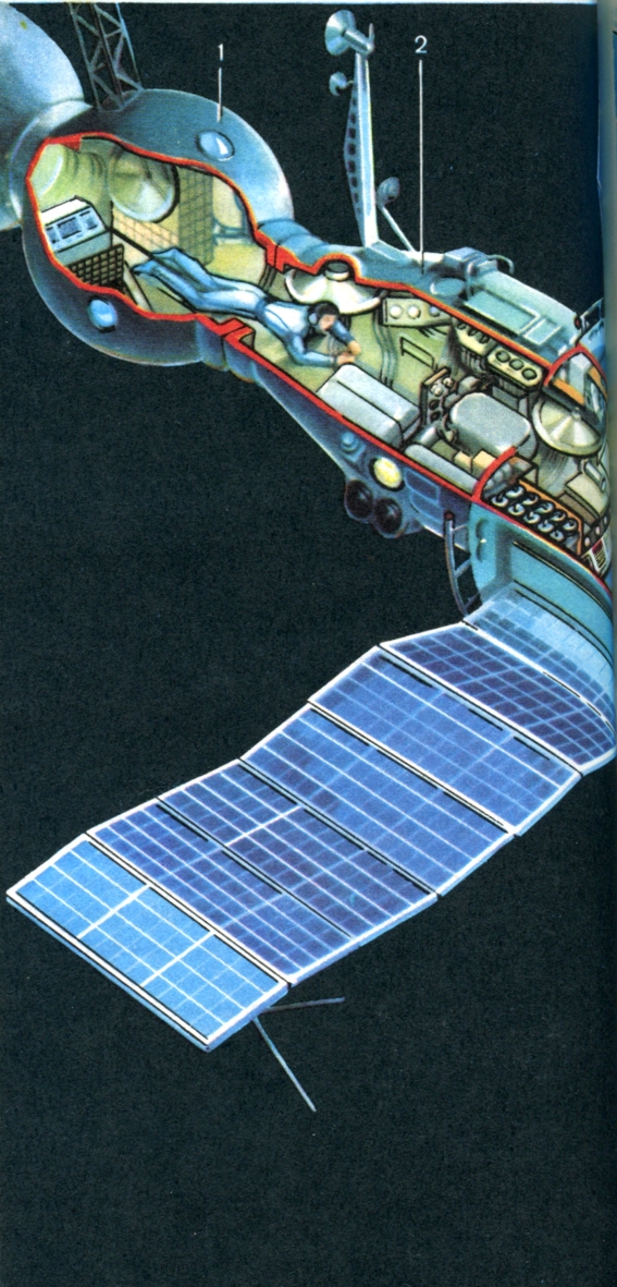 Орбитальная станция "Салют-6" состыкована с транспортными кораблями "Союз": 1 - транспортный корабль "Союз"; 2 - переходной отсек; 3 - солнечные батареи; 4 - рабочий отсек; 5 - антенны системы сближения: 