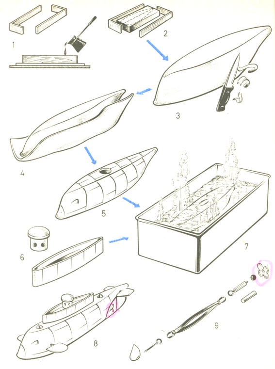 Рис. 30. Технология изготовления модели подводной лодки из пластики: 1-9 - этапы работы.
