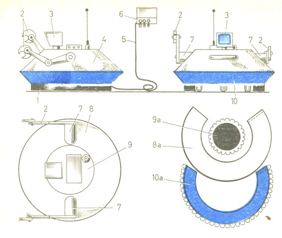 . 32.          : 1- ""-; 2-  ""-; 3-""; 4 - ; 5 - ""; 6 -    ; 7 -  ; 8 -   ; 8 -    ; 9 -    ; 9 -  ; 10 -   ; 10 -    .