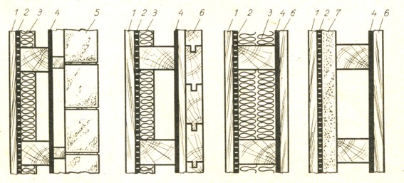 Рис 16. Варианты конструкций панельных стен: J - деревянная обивка; 2 - пароизоляция; 3 - минеральный войлок; 4 - гидроизоляция; 5 - кирпичная облицовка (в 1/2 кирпича); 6 - деревянная обшивка; 7 - мягкая древесноволокнистая плита (ДВП)
