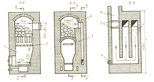  43.   -: 1 - ; 2 - ; 3 -    ; 4 - ; 5 - ; 6 -  ; 7-    