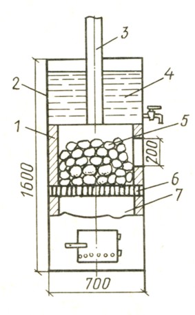  44.   : 1 -  ; 2 -  ; 3 -  ; 4-  ; 5 -; 6 -    ; 7 - 