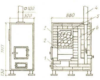  45. -   : 1 - -; 2- ; 3 -  ; 4-  ; 5 -  ; 6 - 