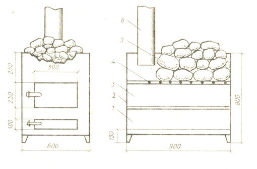 Рис 47. Печь-каменка постоянного, действия из листовой стали: 1 - зольник-поддувало; 2-стальной корпус; 3 - топливник; 4 - решетка; 5 - камни; 6 - дымовая труба