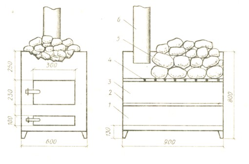  47. - ,    : 1 - -; 2- ; 3 - ; 4 - ; 5 - ; 6 -  