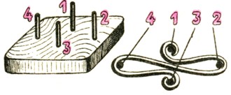 Рис 4. Шаблон для формирования звеньев цепочки и само звено (форма звена - фигурка с вытянутыми петлями)