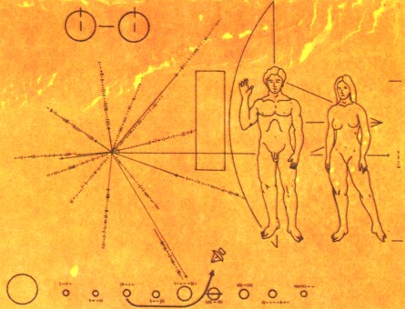 Пластинка с посланием к внеземным цивилизациям, установленная на борту космического аппарата "Пионер-10"