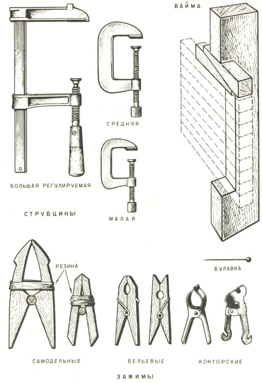 Рис. 57. Инструменты и приспособления для сжимания склеиваемых деталей
