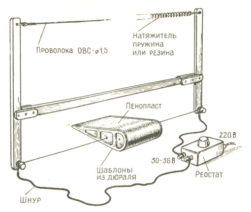 Рис. 128. Прорезание облегчающих отверстий в крыле при помощи нагретой струны приспособлением типа лучковой пилы