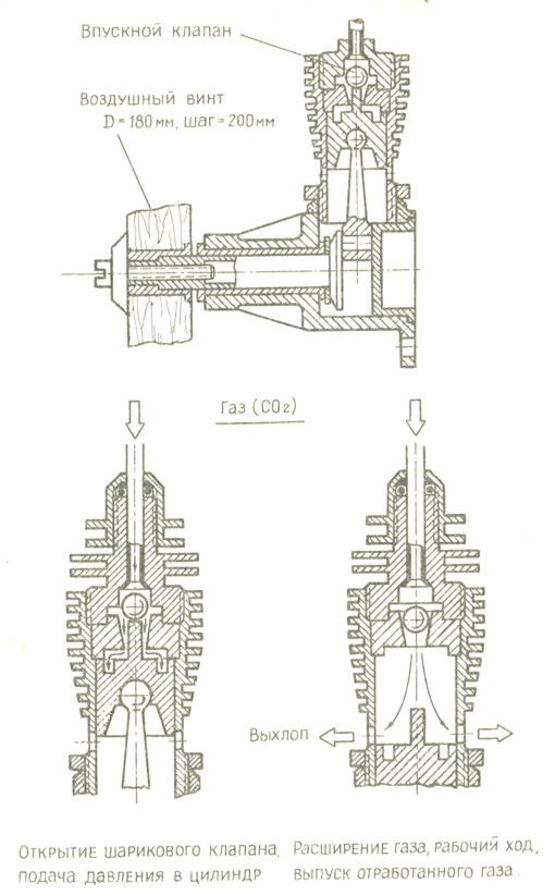 . 186.   -03    