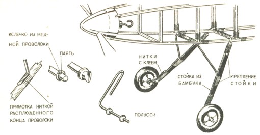 Рис. 202. Шасси летающей модели с бамбуковыми стойками