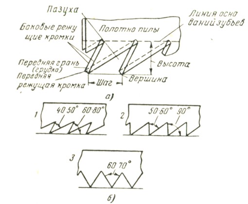 . 38. : 1 -   ;  -   / -  , 2 - , 3-   