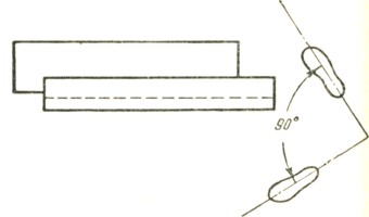 Рис. 48. Положение ног рабочего при продольном распиливании доски, установленной горизонтально