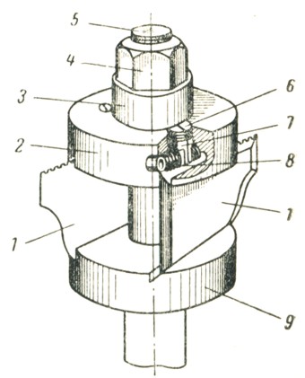 . 105.       : - , 2 -  . 3 -  , 4 - , 5 -, -  , 7 - , 8-- , 9 -  