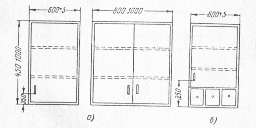 Рис. 175. Схемы различных типов кухонных подвесных шкафов: а -с полками за дверками, б -с полками за дверками и ящиками