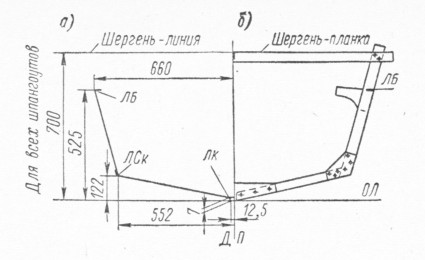 . 195.     3- :  -       (. . 17); -   -.