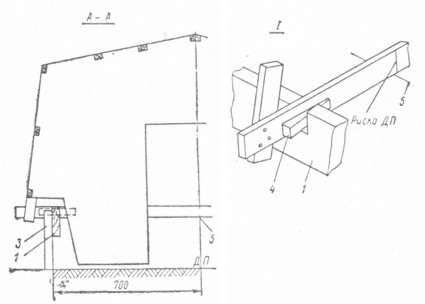 . 225.    . 1 -    50X 150X4800 (2 .); 2 -  25X 120X 1750 (4 .); 3 -  50X 150X300 (6 .); 4 -  25X30X200 (16 .); 5 -   ; 6 -  25X 120X 1430 (4 .);     2,5X80  2X60.