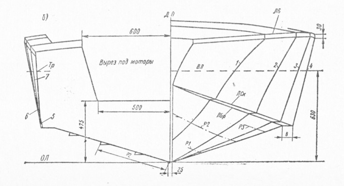 . 232.    "":  -  ""  "" ,  -  "".