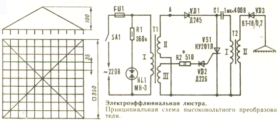 Ремонт электроники: схемы, service manuals, статьи - RadioRadar